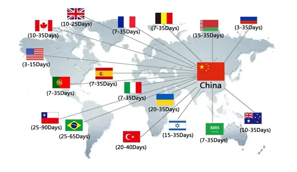Kit Boucleur 6-en-1 Professionnel – Fer à Boucler Multifonction avec Embouts Interchangeables, Céramique Tourmaline, Chauffe Rapide & Protection Anti-Chaleur