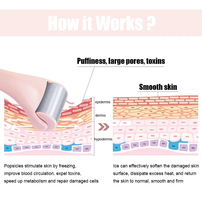 Ice Roller™ – Rouleau Massant Froid pour le Visage | Réduit Poches & Cernes, Raffermit la Peau, Apaise & Tonifie